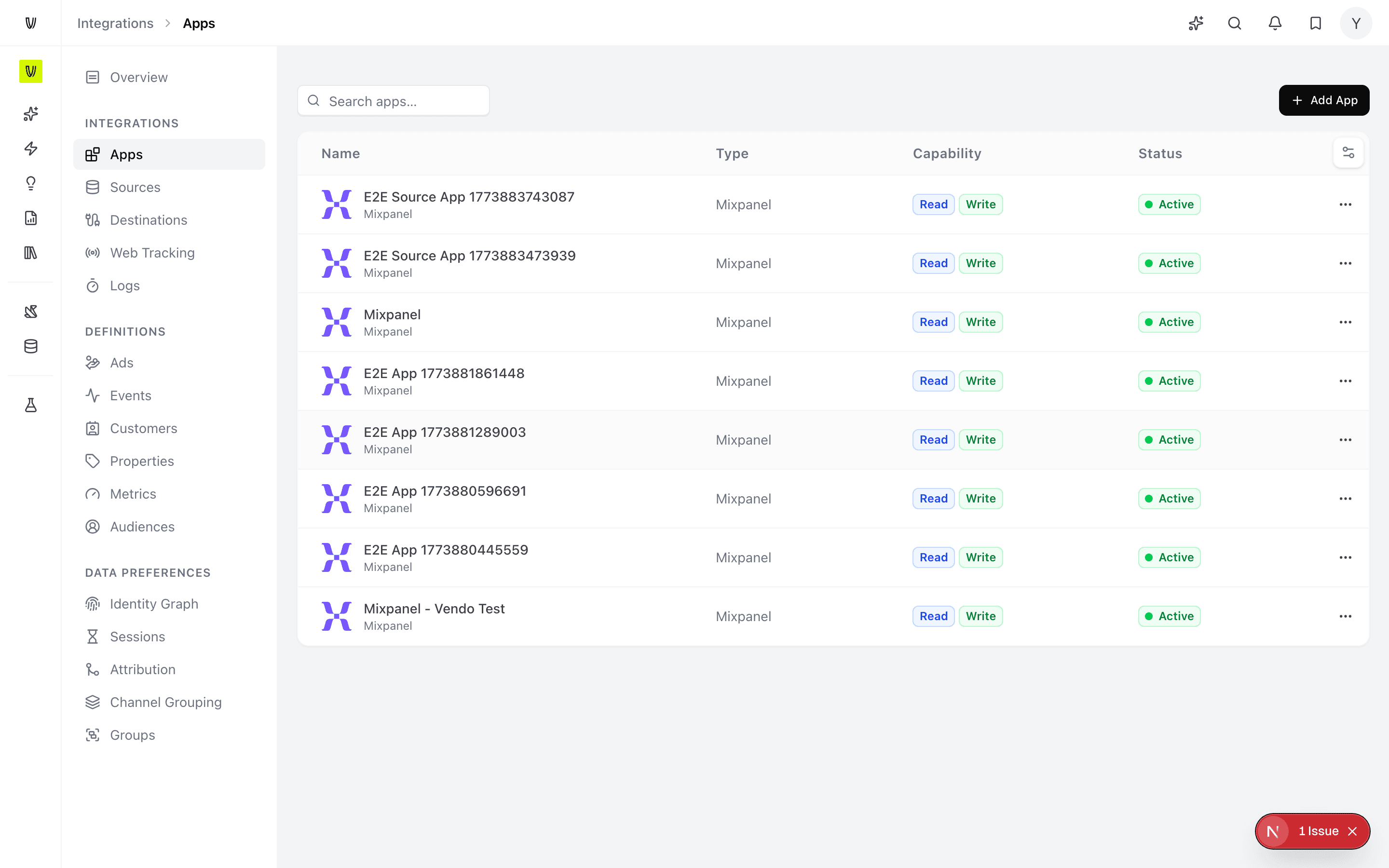 Destinations and sync status