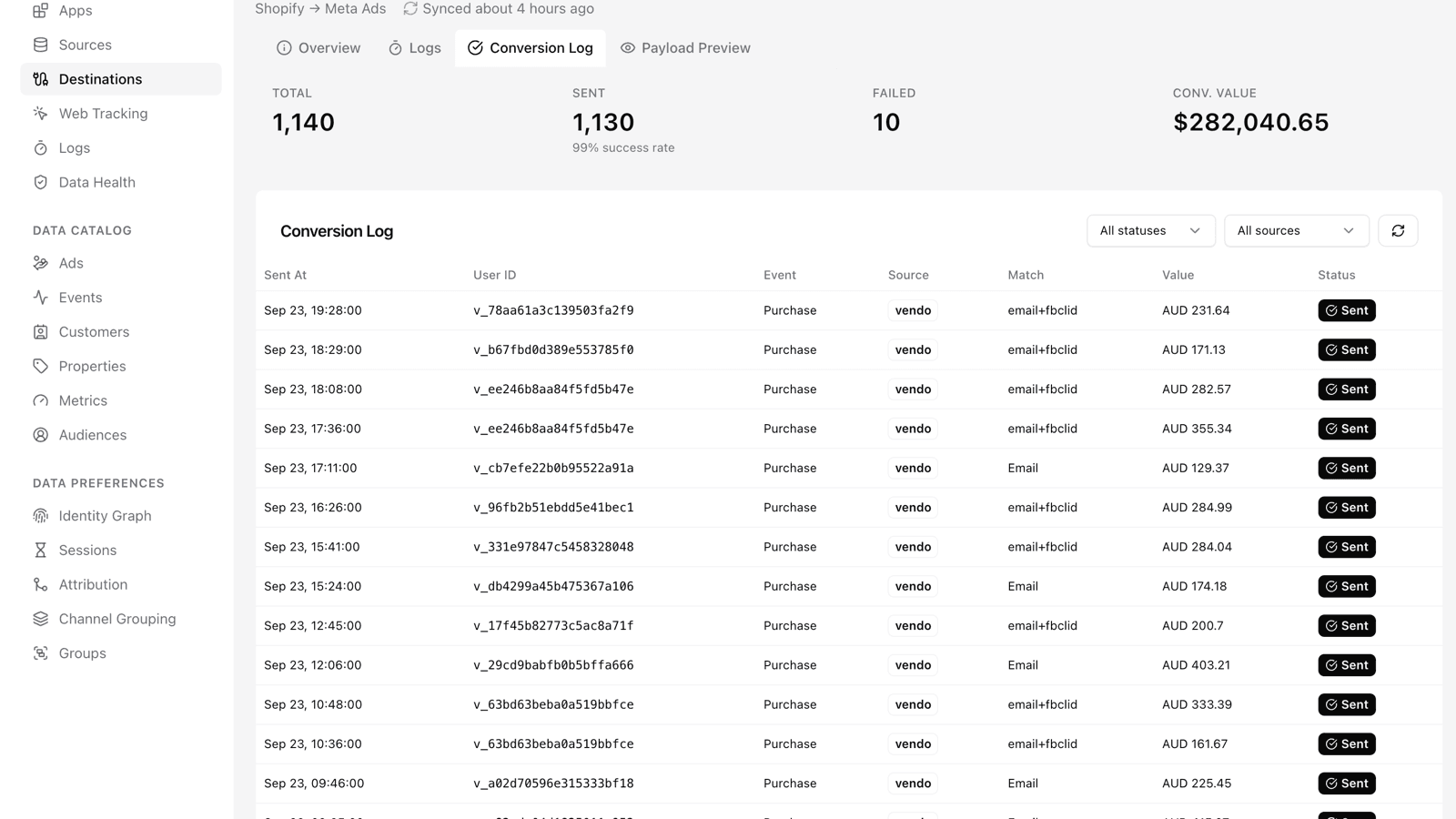 Vendo conversion log for purchases sent to the Meta Conversions API, 99% delivered