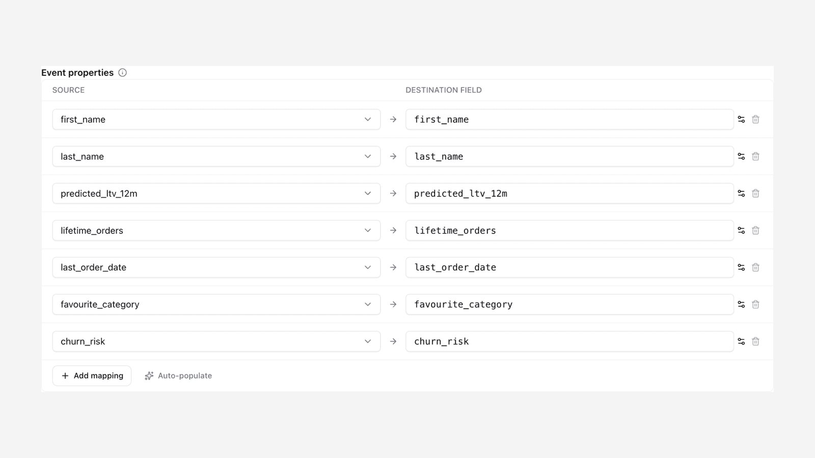 Vendo field mapping that sends predicted value, order count and churn risk to Klaviyo profiles